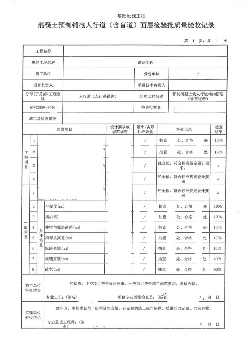 表-1
