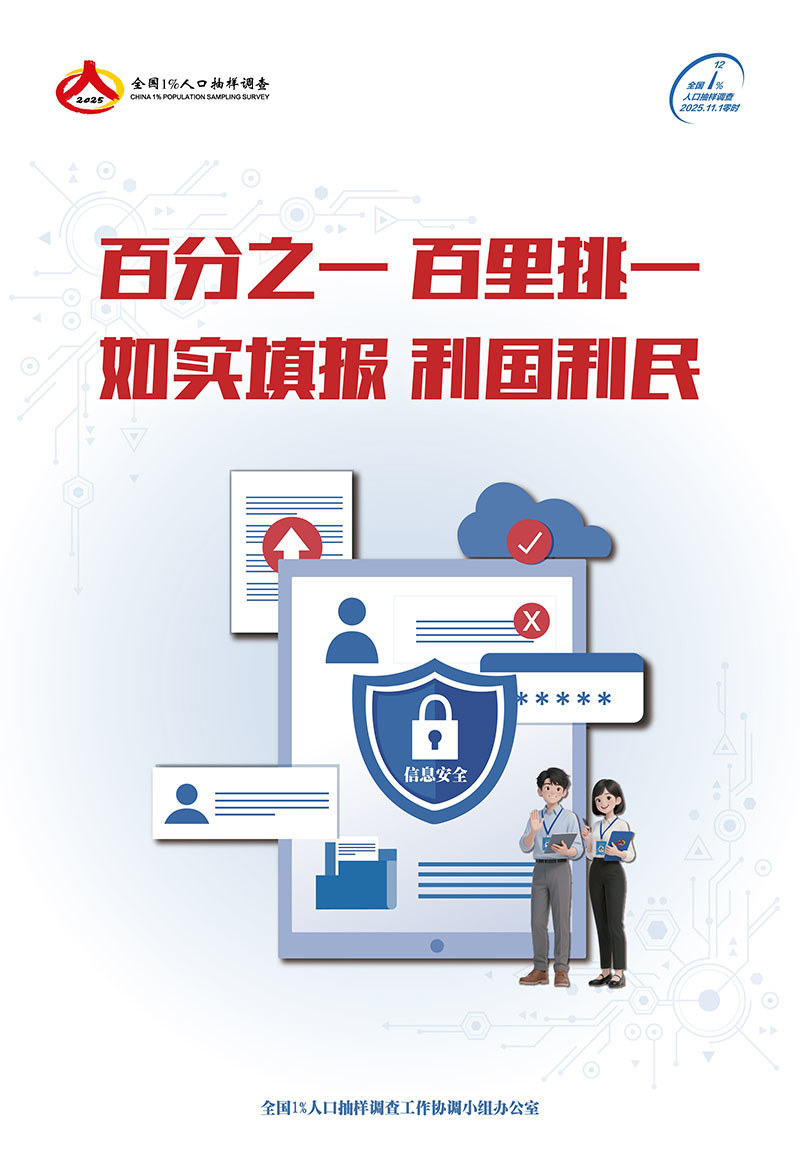 百分之一，百里挑一，如实填报，利国利民800